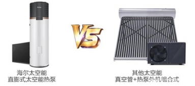 都是 平板 水箱 ,這2種太陽(yáng)能熱水器有什么不同