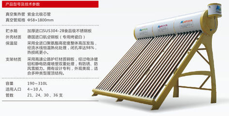 太陽博士太陽能熱水器怎么樣?