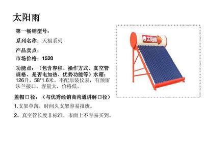 海爾太陽能培訓4
