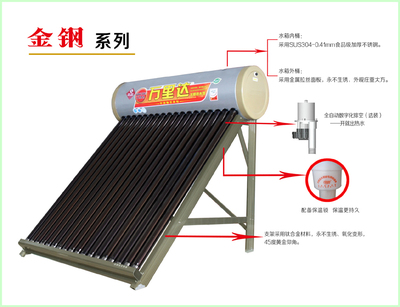 蕪湖市萬里達新能源