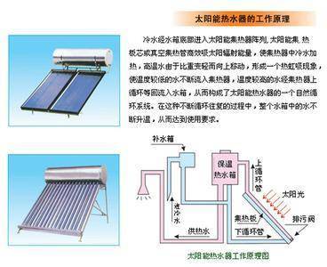 熱水器哪個牌子好 全球太陽能熱水器十大品牌排名