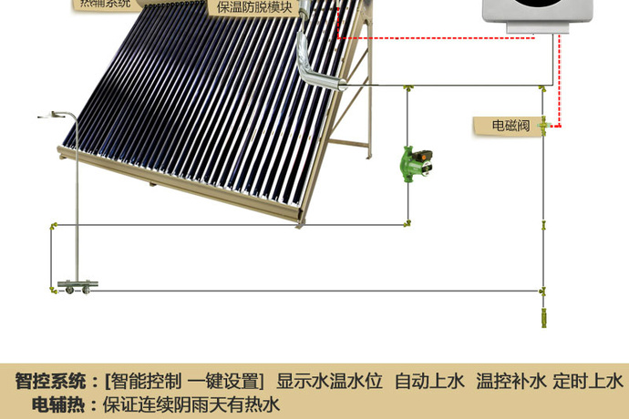 皇明太陽能熱水器qbj2-385/5.67