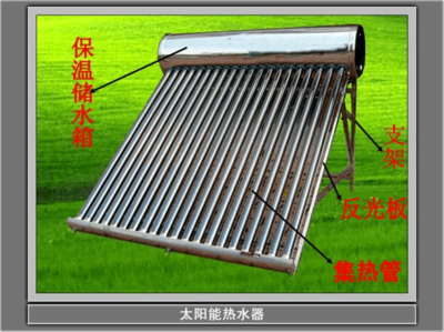 四年級上冊科學(xué)教案-太陽能熱水器青島版(六年制)