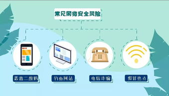 你家網絡安全嗎？忽視這些細節，可能導致財產損失